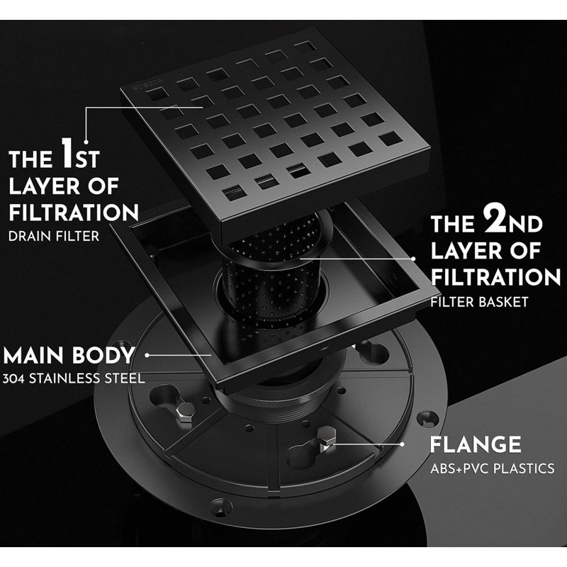 Matte Black 4-Inch Stainless Steel Square Shower Floor Drain