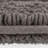 1 PCS 24X60" 100% Cotton Tufted 3000 GSM Reversible Bath Rug Charcoal-821449158-821449183