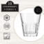 10 verres à pied 10 Strawberry Street, DOF