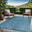 Waikiki Aqua Blue Indoor / Outdoor Rug-1358218851