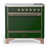 Emerald Green selected