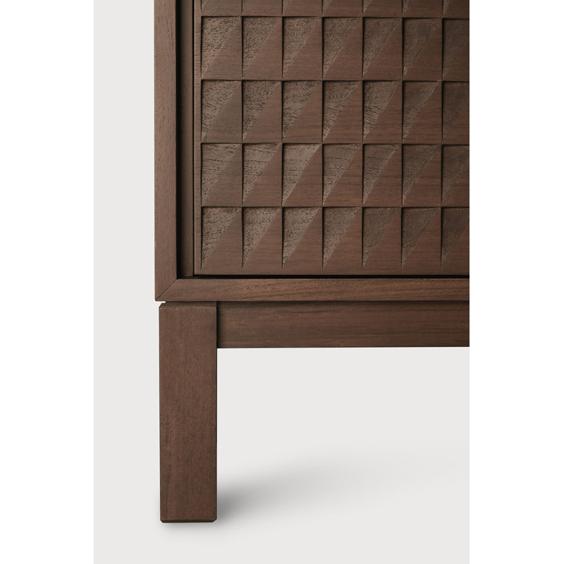 Sono Media Console