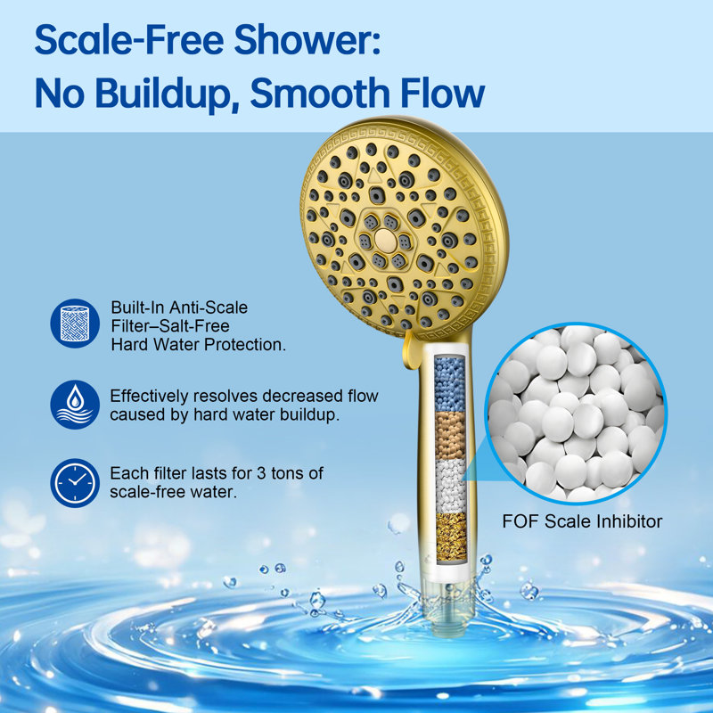 Ensemble de 2 filtres de douche à main pour remplacement d'élément filtrant de douche à main 4368, 3242, 3243, 3244 de Sumerain, pour éliminer le chlore et les substances nocives