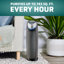 Purificateur d'air avec filtre HEPA