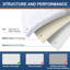 Tapis pour salle de bain Raazia-1597134267