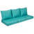 Sunbrella tissu Aruba