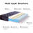 12'' 14-inch cold gel-infused Pocket Coil mattress with orthopedic support-1877268736-1877268737