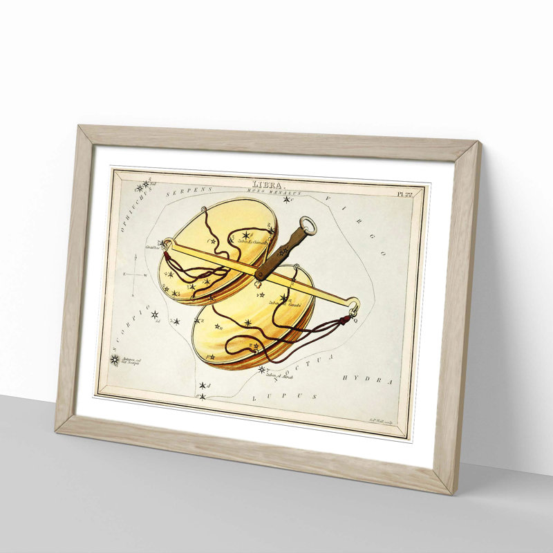 Astronomical Zodiac Chart Of The Libra - Single Picture Frame Painting, Oak, 24cm H x 33cm W x 2cm D