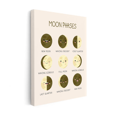 Moon Phases No3