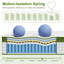 Matelas hybride de qualité supérieure avec mousse gélifiée et ressorts ensachés pour un sommeil optimal-1978587254-1978587255