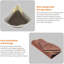 Laundry Centre-1968762553
