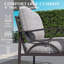 Ensemble de 2 fauteuils en métal toutes saisons-1038388253-1038388251