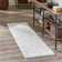 Axerpolis Jill Zarin Shaggy Shaggy Chic Rug