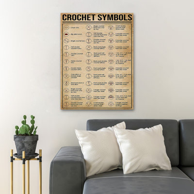 Signs and Rules Of Crochet - Crochet Symbols - 1 pièce, impression d'art graphique rectangulaire sur toile tendue
