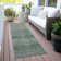 Machine Washable Indoor/Outdoor Xhevrie Teal Rug