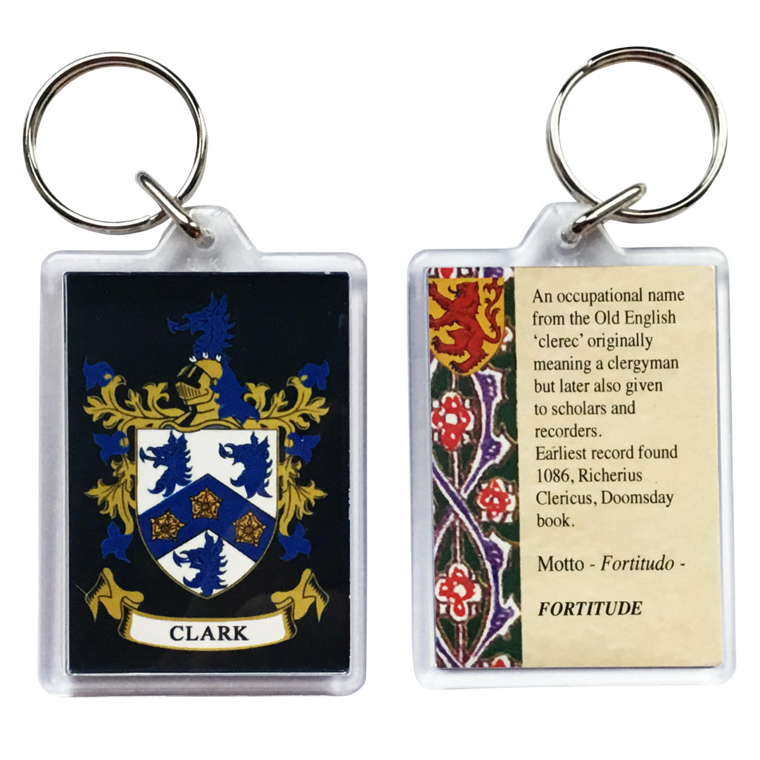 Keyring