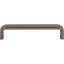 Exeter 5 1/16" Center to Center Bar Pull-1690504732-1623184150