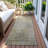 Geometric Indoor Rug-109575069
