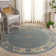 Vintage Performance Oriental Rug