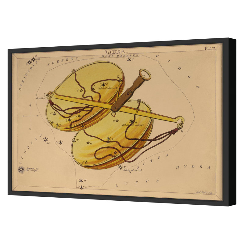 Libra Print by Grand Archives, 32" H x 45" W, Black Framed