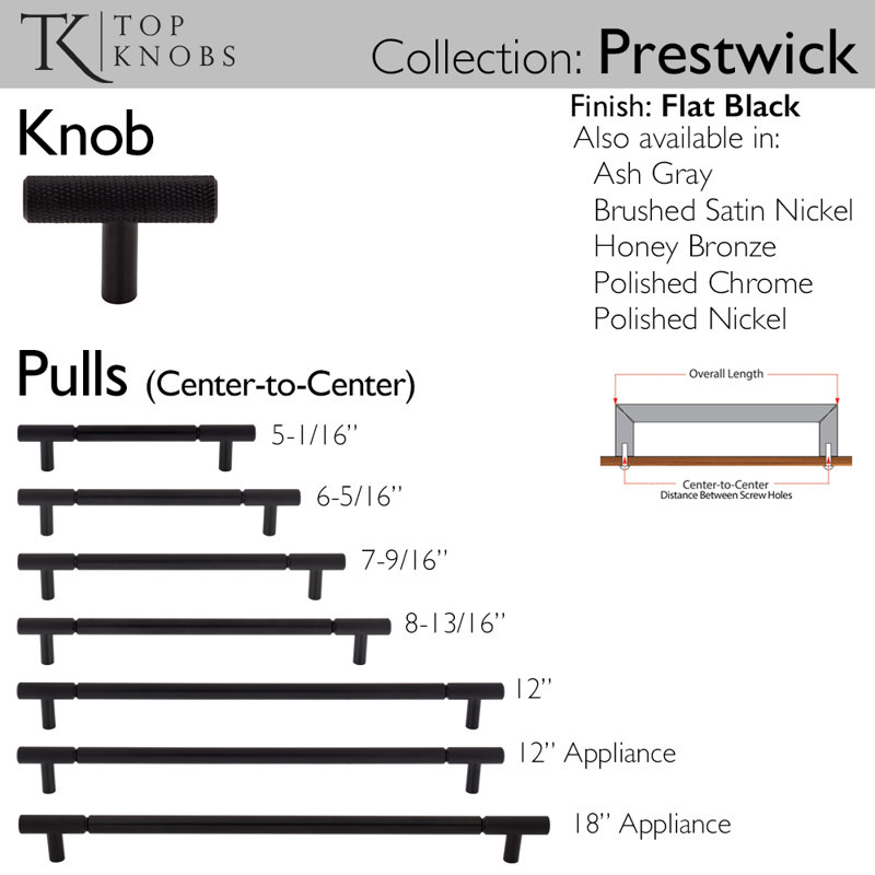 Prestwick Bar Pull, Flat Black, 6 5/16" Center To Center