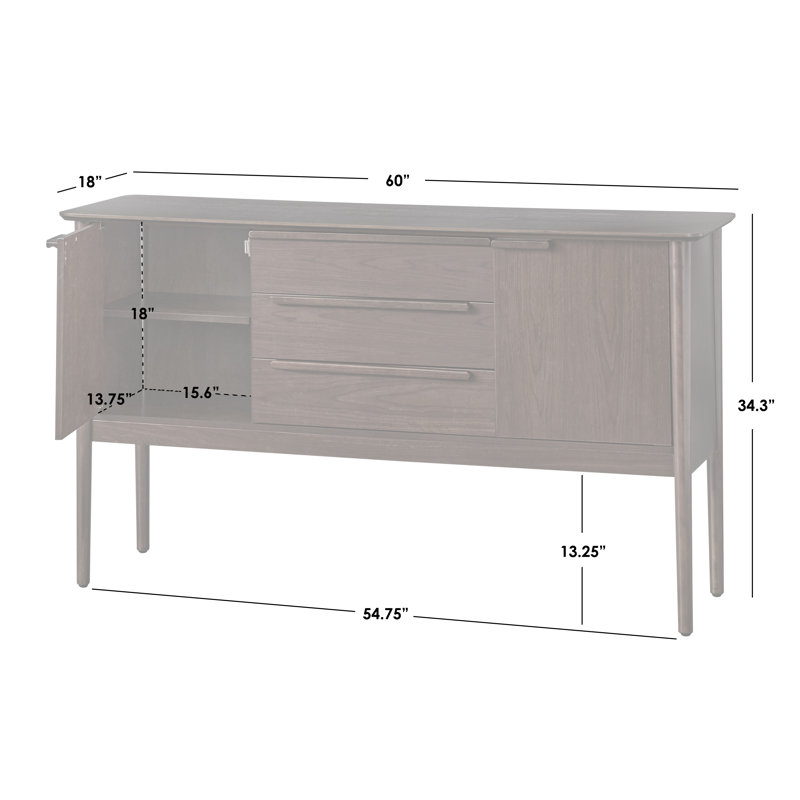 Buffet romain, Vert olive