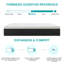 Matelas en mousse viscoélastique imprégnée de gel 10 po avec renforts mi-ferme, matelas dans une boîte-1136504838