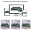Canapé modulaire 114,2 po avec dossier inclinable et espace de rangement, vert foncé-262378153