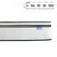 Pocket Sprung 2000 Mattress-622917393