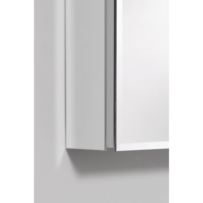 R3 Series Surface Mount Kit