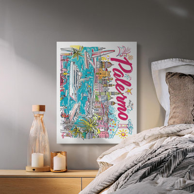 Durst Wrapped Canvas Print Set