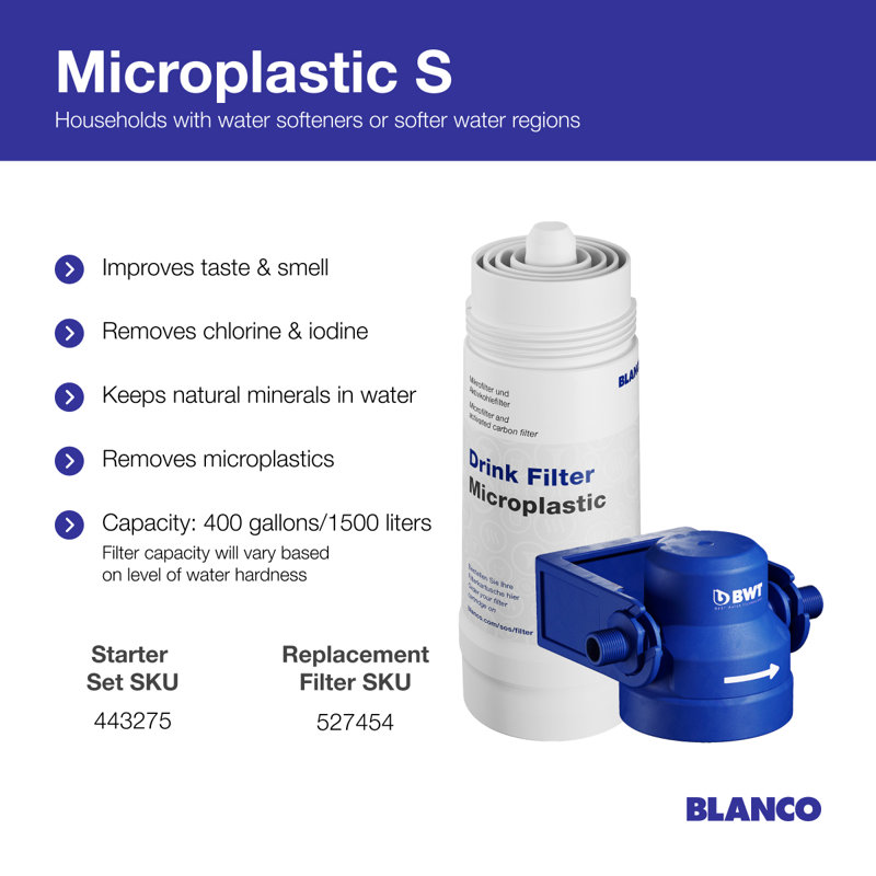 Ensemble de filtres de départ en microplastique