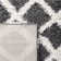 Skyleen Shag Performance Geometric Rug