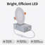 4 in. 9 W Dimmable Standard Kit