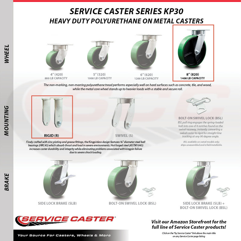 8 Inch Poly on Cast Iron Caster Set with Ball Bearings 2 Brakes 2 Rigid|SCC-30CS820-PUB-TLB-2-R820-2