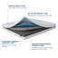 Avenco Petros 12'' Plush Gel Memory Foam Mattress-1637721072