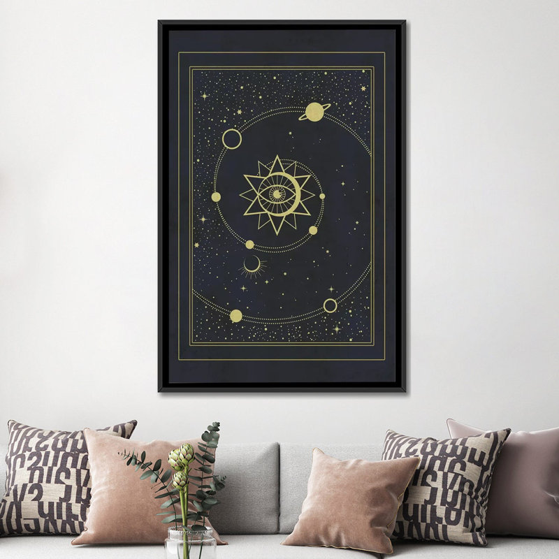 « the solaire system », reproduction d’impression sur toile, H 26 po x l 18 po x P 1,5 po, Toile avec cadre noir
