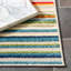 Tapis intérieur / extérieur rayé Kamari Performance-1563017383