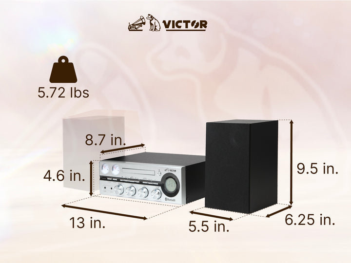 Milwaukee