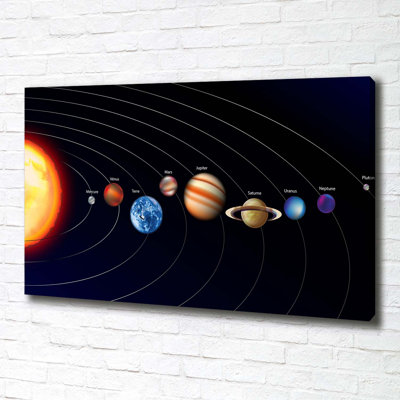 Solar System - Wrapped Canvas Print
