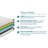 Visco Ortho 15cm Ecofoam Mattress with Neuform Memory-1986570665