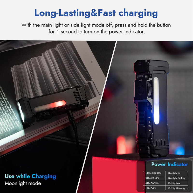 Lampe de poche EDC 1 pièce en aluminium noir, 1500 lumens, avec batterie rechargeable et éclairage latéral RVB