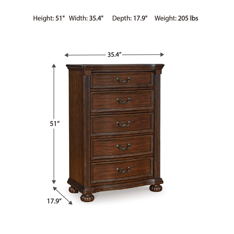 Commode Flosie