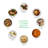 NutriChef Multi-Function Food Prep Rice Cooker