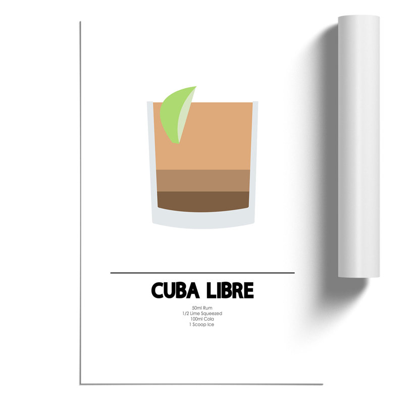 Cuba Libre - Wall Art, 30cm H x 21cm W x 0.1cm D, Unframed