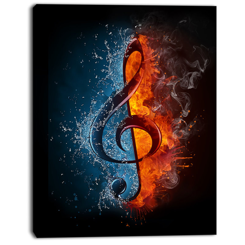 « aigus clef », reproduction de peinture à l’huile sur toile, H 20 po x l 12 po x P 1po