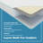 Medium Innerspring Hybrid Mattress-1382969084