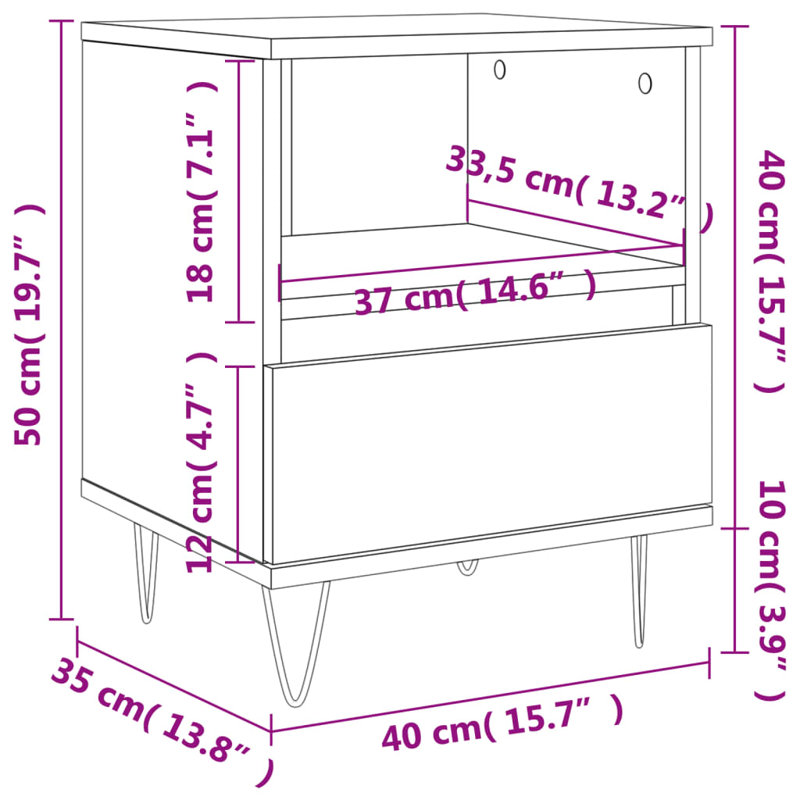 Ebenier 40cm W Manufactured Wood Bedside Table, Grey Sonoma, Individual