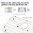 Sink Grid