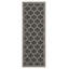 Tapis intérieur / extérieur Sunshine Anthracite-1535720036